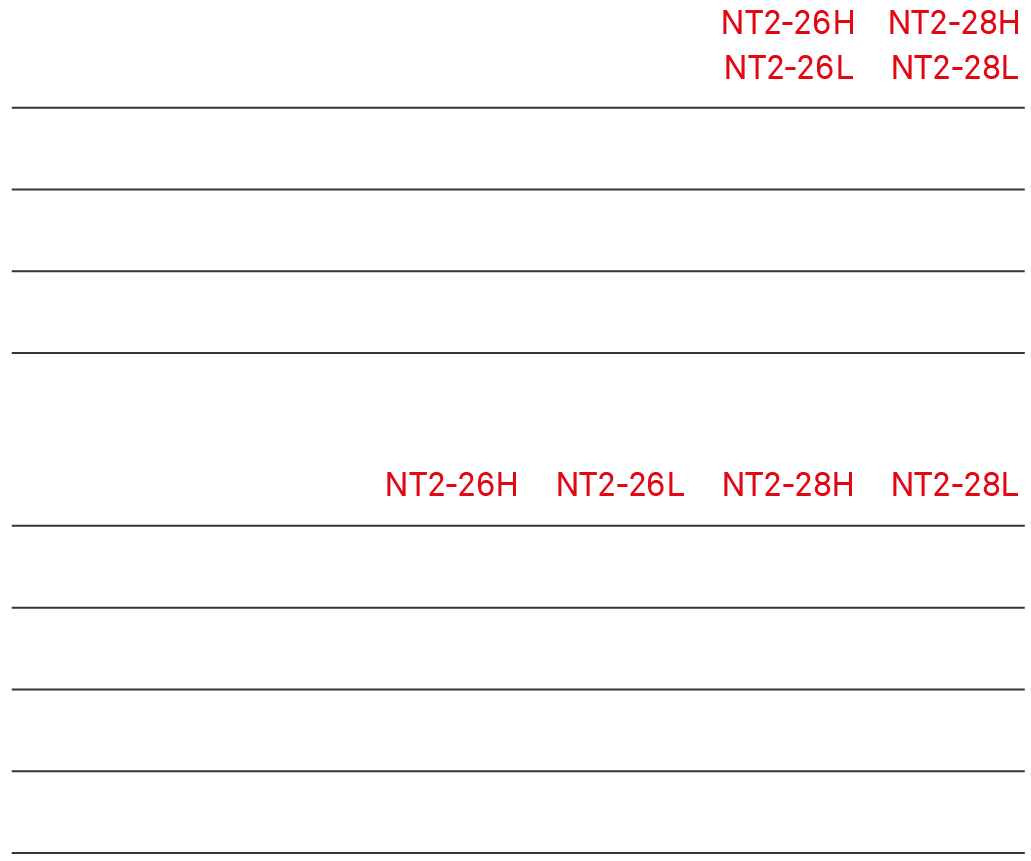 NT2 Table data